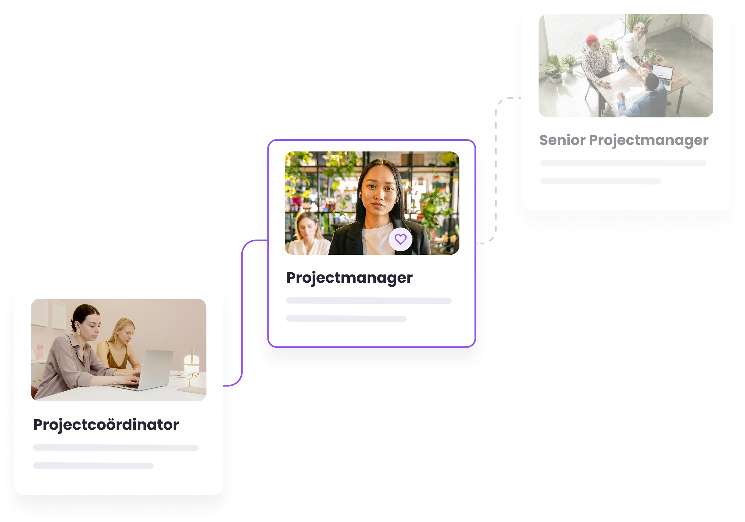 Personal career paths