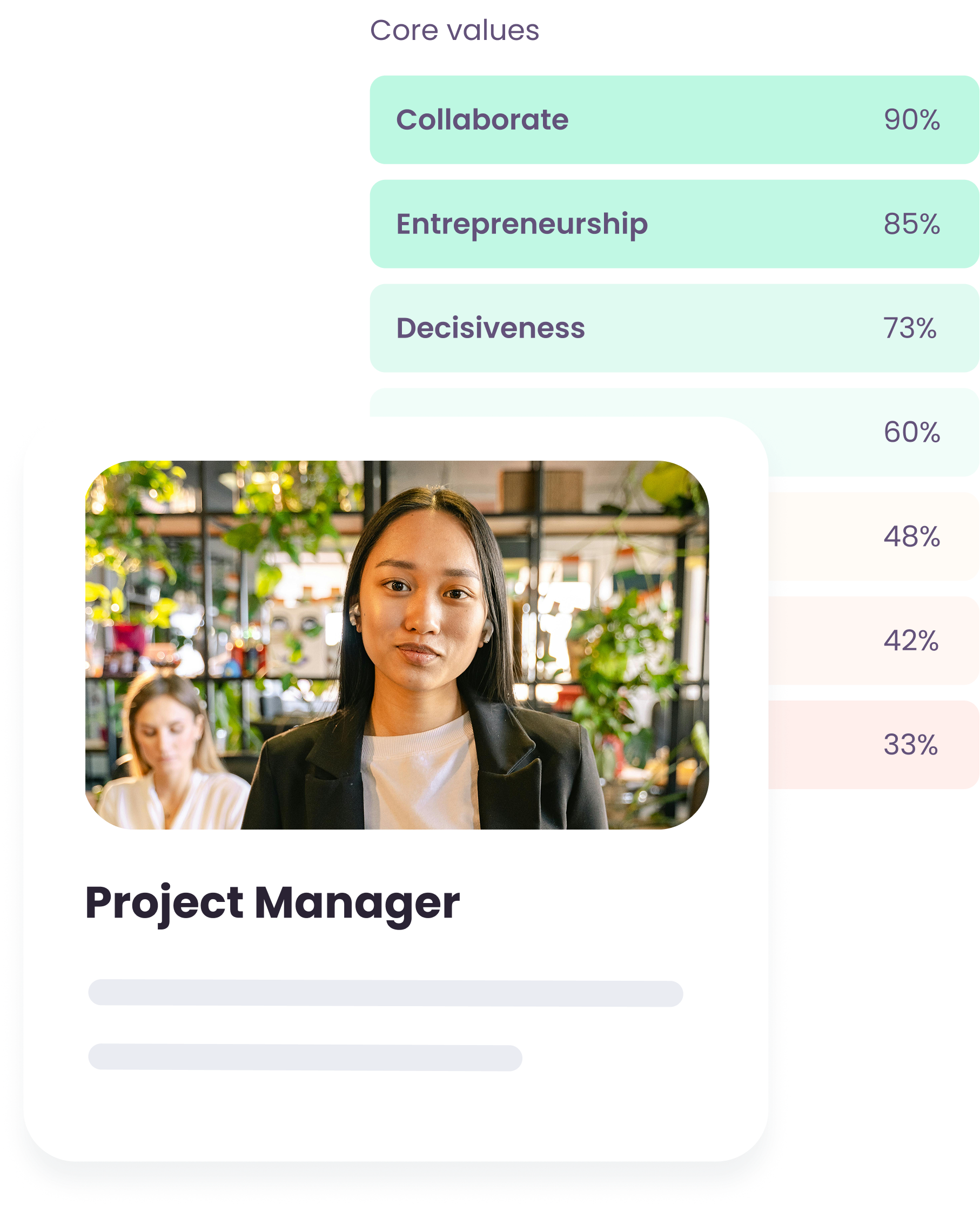 Core values in evaluation criteria