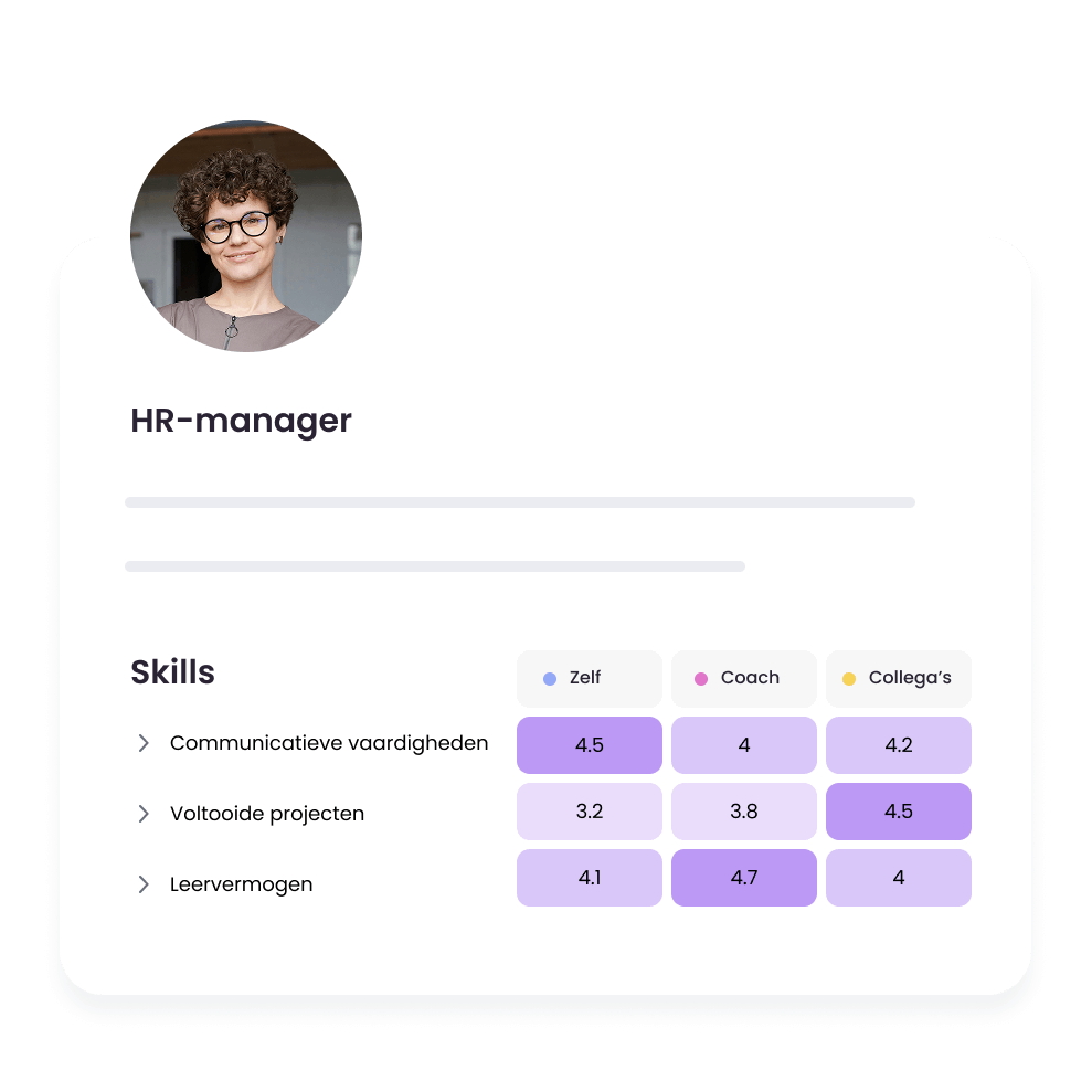 Learned feature 1 - product screenshot