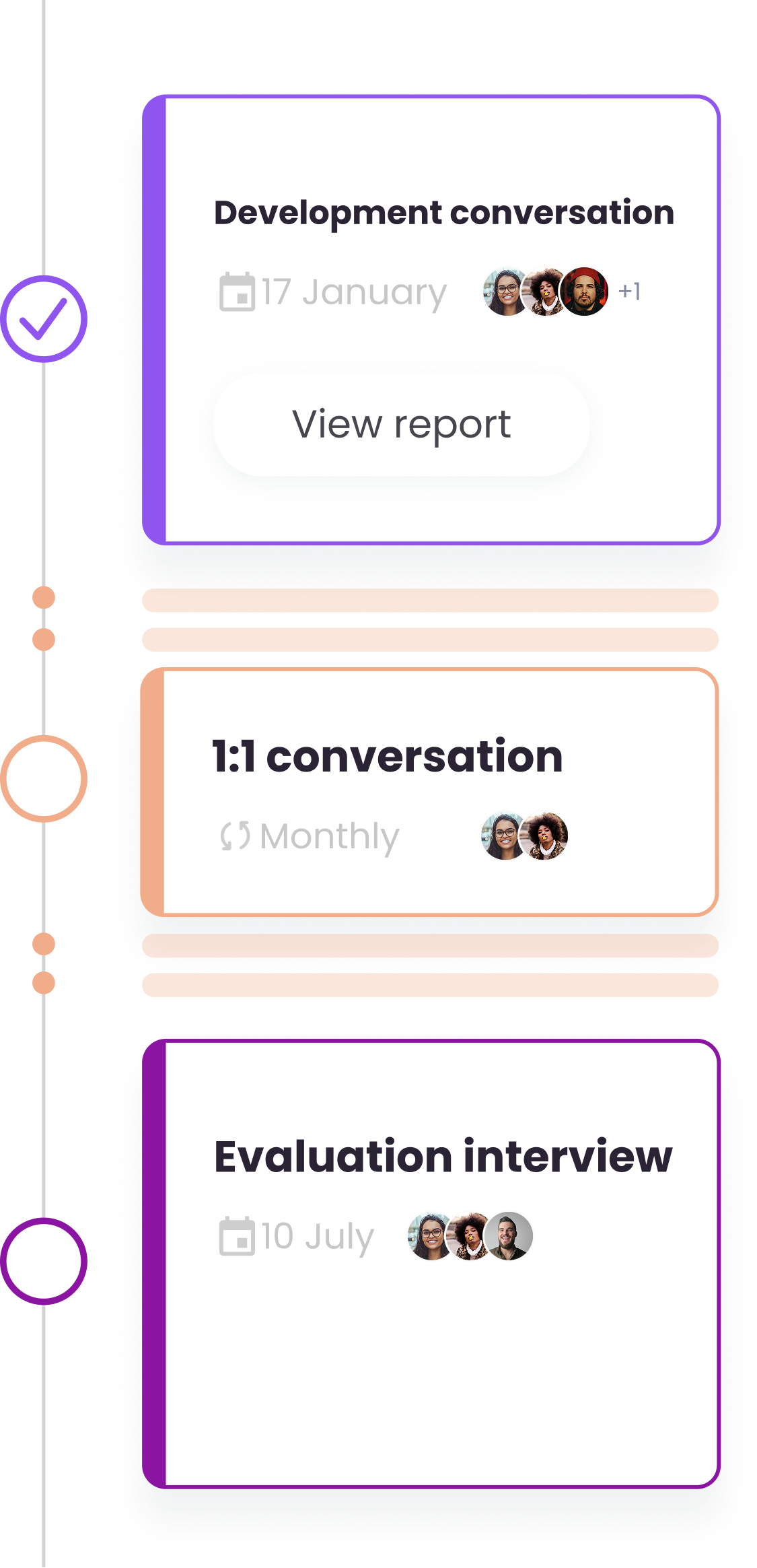 Continuous check-ins during 1:1s